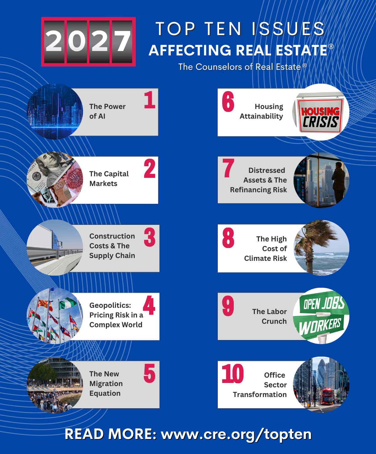 Counselors of Real Estate 2027 List